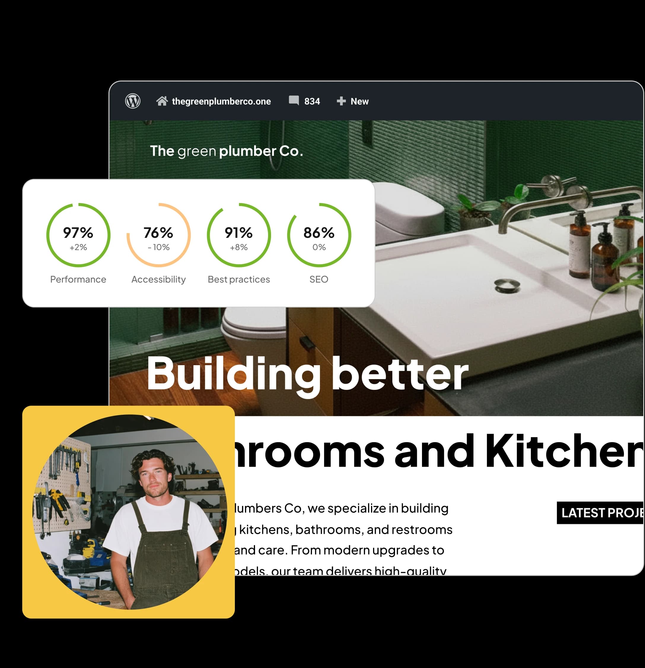 Managed wp header