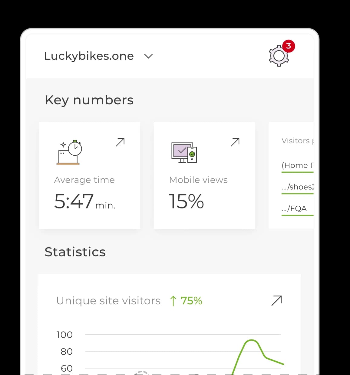 Smarter insightsmanage site on the go